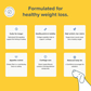 Weight Control Dry Food