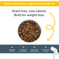 Weight Control Dry Food
